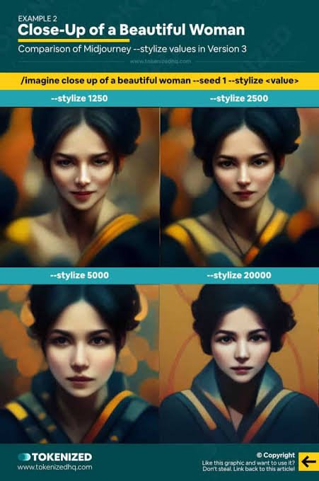 Midjourney v6 aspect ratio comparison showing 16:9 vs 9:16